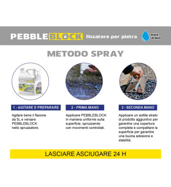 PEBBLE BLOCK (750ml) -Legante per ghiaia e ghiaietto