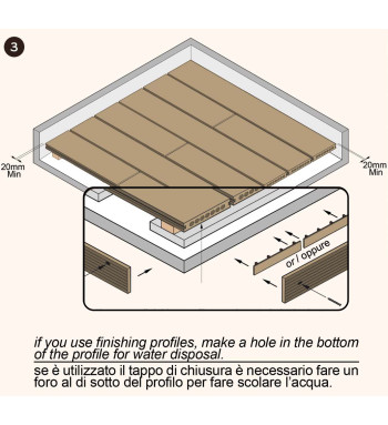 SOTTOSTRUTTURA PER LEGNI