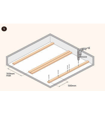 Sottostruttura Ultrashield e Decowood 